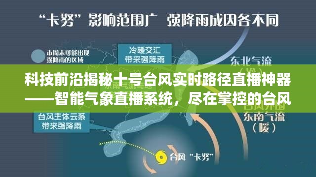 科技揭秘，智能气象直播系统——掌控台风实时路径与预警体验