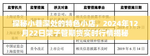 探秘小巷特色小店与揭秘架子管期货实时行情，2024年12月22日深度观察