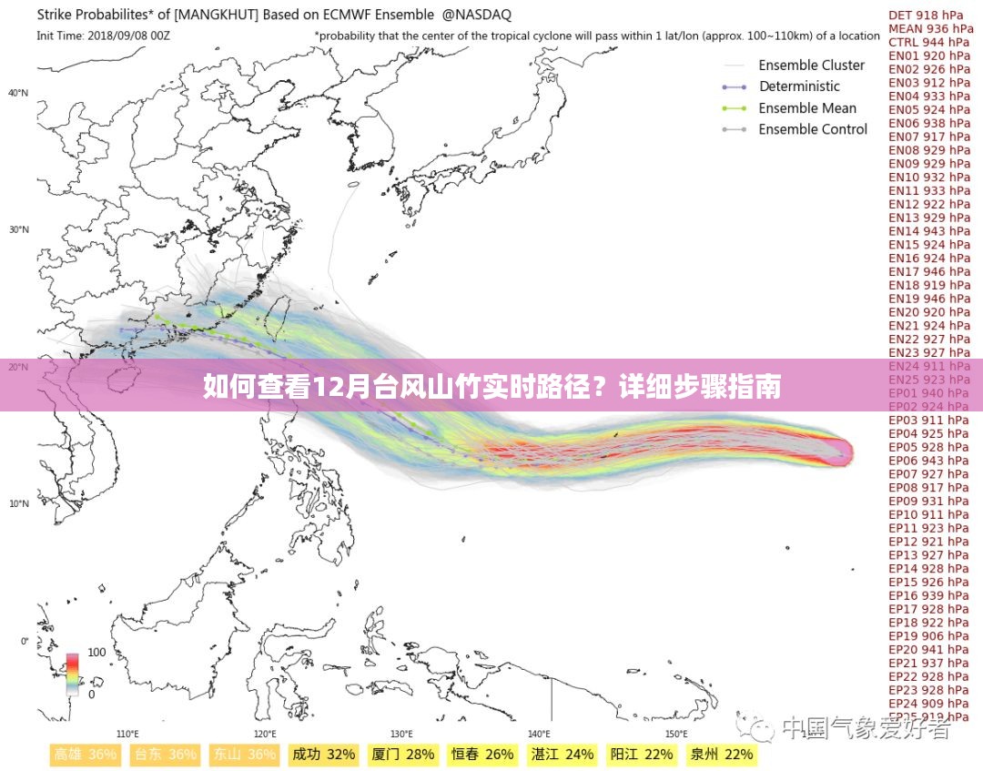 台风山竹实时路径查询指南，12月详细步骤追踪