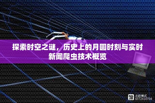 月圆时刻与实时新闻爬虫技术，时空之谜的探索概览