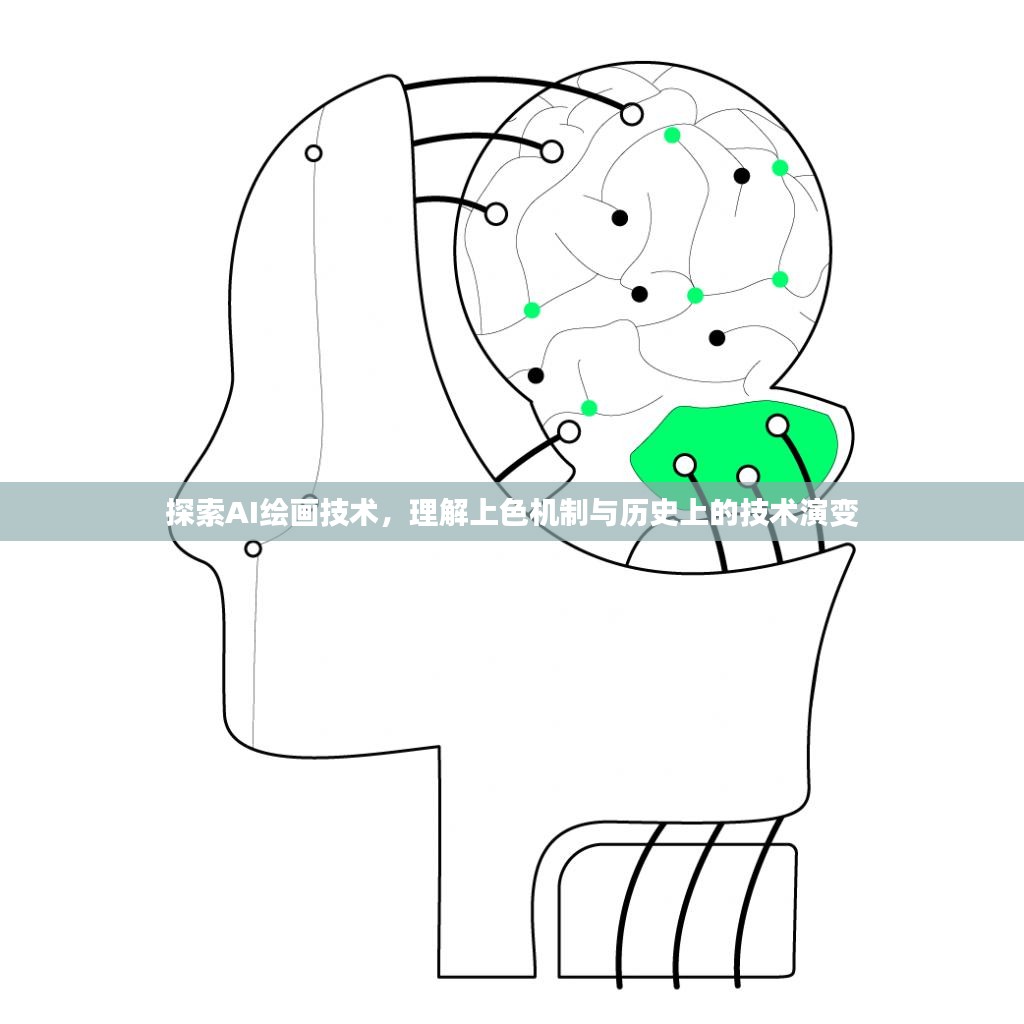 AI绘画技术探索，上色机制与历史上的技术革新