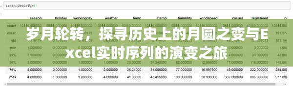 岁月轮转下的月圆之变与Excel实时序列演变之旅