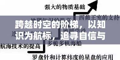 跨越时空的阶梯，知识导航自信与成就之路