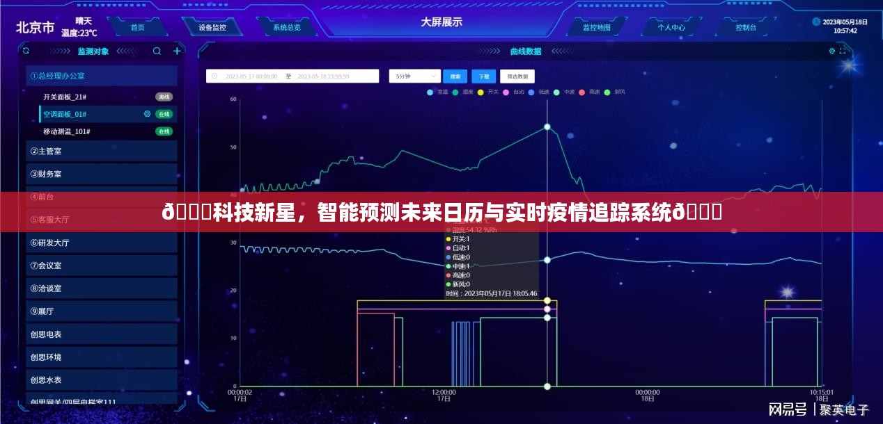 科技新星，智能预测未来日历与实时疫情追踪系统亮相全球