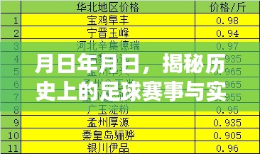 月日揭秘历史足球赛事与实时比分查询攻略