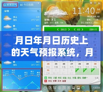 天气预报系统的历史演变与月海兴实时气象监测深度评测