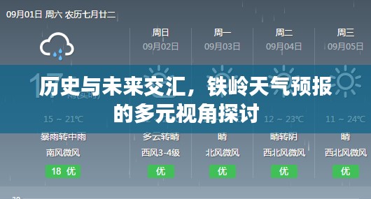 历史与未来交汇，铁岭天气预报的多元视角深度探讨