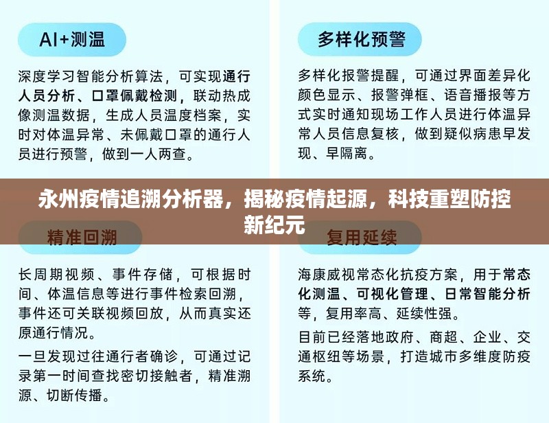 永州疫情追溯分析器，科技揭秘疫情起源，重塑防控新纪元