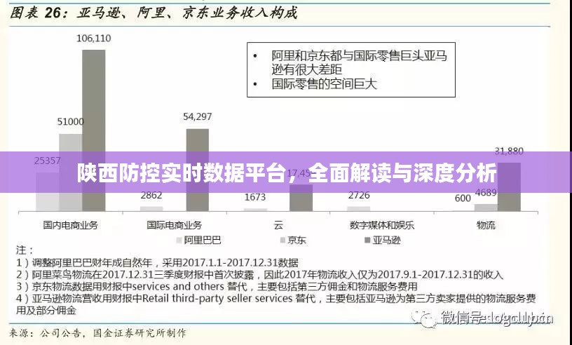 陕西防控实时数据平台深度解读与分析报告