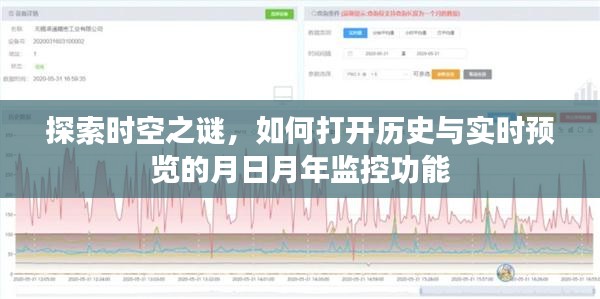 时空之谜揭秘，历史与实时预览的月日月年监控功能探索