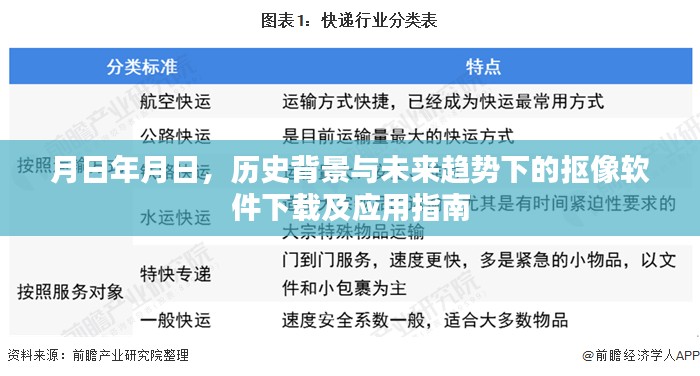 历史背景与未来趋势下的抠像软件下载及应用指南，从月日年月日看软件发展