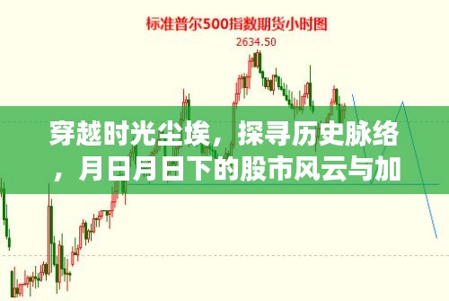 月日月日下的股市风云，历史脉络与实时行情洞察，探寻加拿大股市变迁