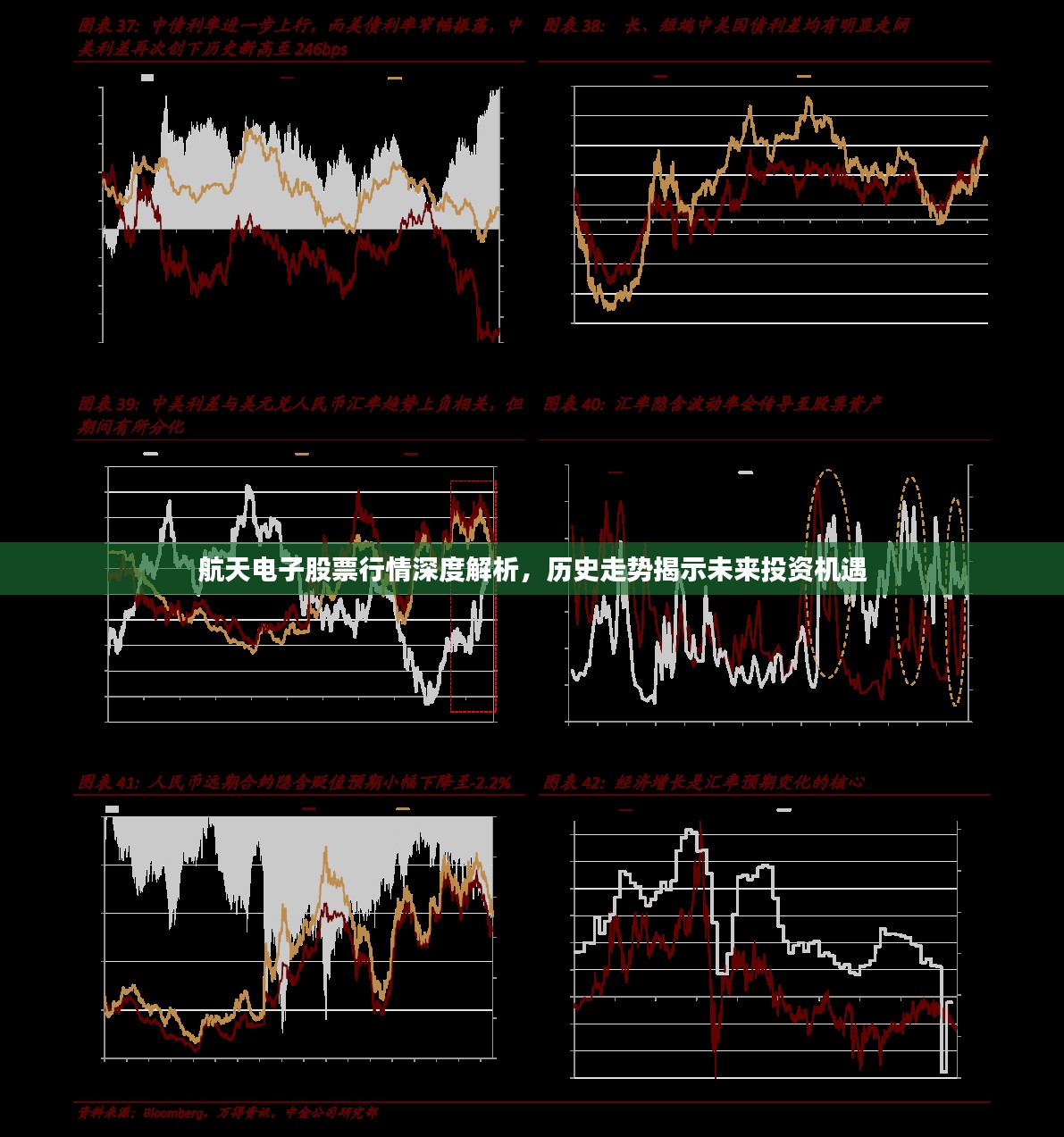 航天电子股票行情深度解析，历史走势揭示未来投资机遇