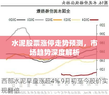 水泥股票涨停走势预测，市场趋势深度解析