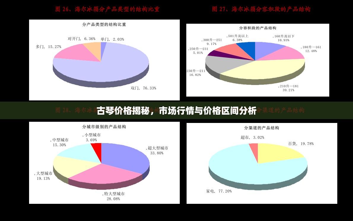 古琴价格揭秘，市场行情与价格区间分析