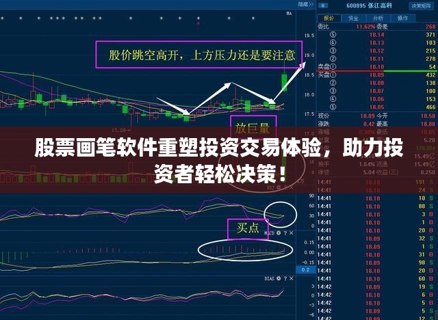 股票画笔软件重塑投资交易体验，助力投资者轻松决策！