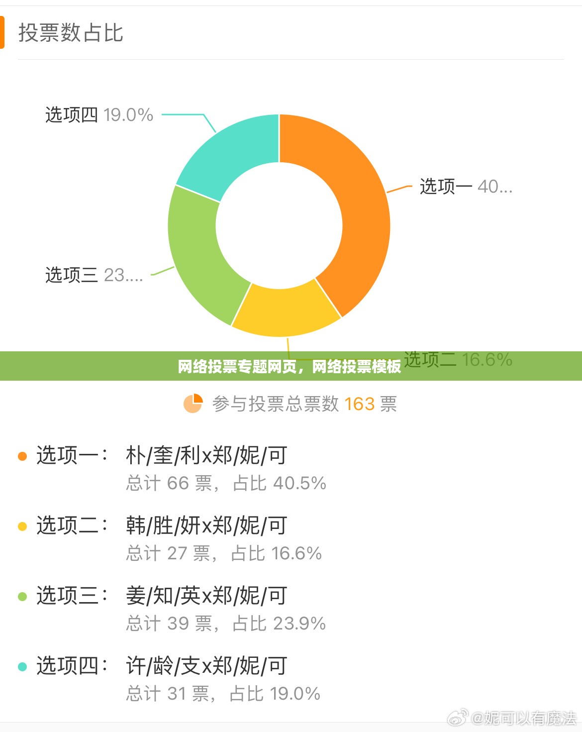 网络投票专题网页，网络投票模板 