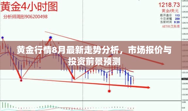 黄金行情8月最新走势分析，市场报价与投资前景预测