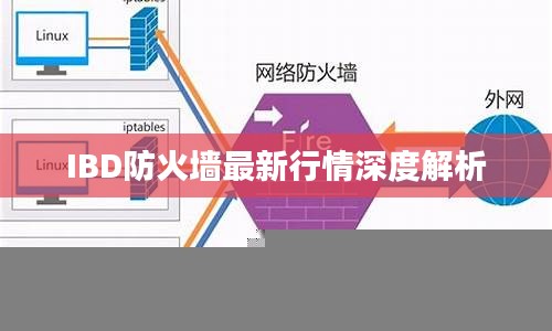 IBD防火墙最新行情深度解析