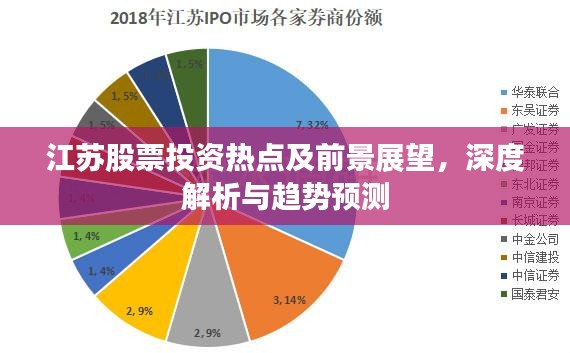 江苏股票投资热点及前景展望，深度解析与趋势预测