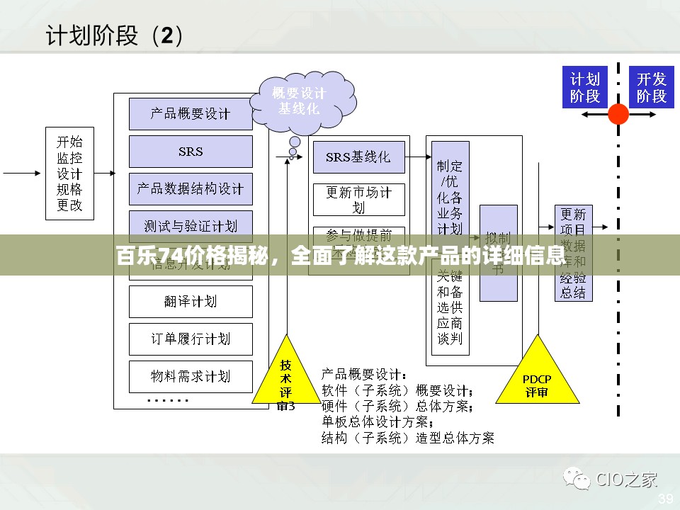 百乐74价格揭秘，全面了解这款产品的详细信息