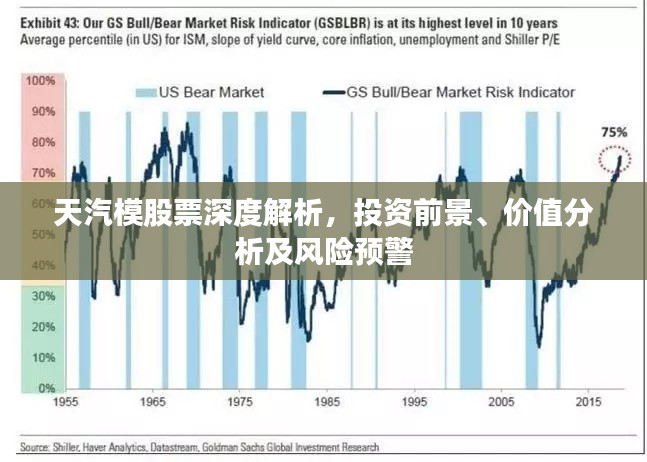 天汽模股票深度解析，投资前景、价值分析及风险预警