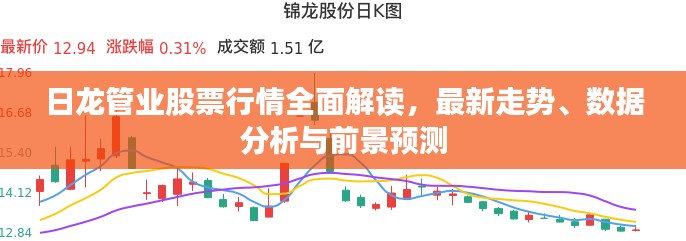 日龙管业股票行情全面解读，最新走势、数据分析与前景预测