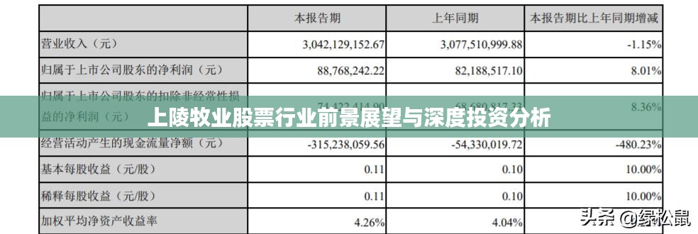 上陵牧业股票行业前景展望与深度投资分析