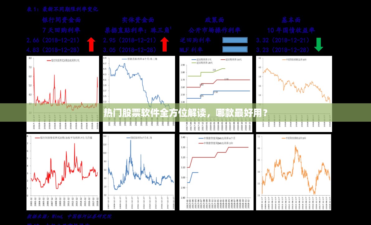 热门股票软件全方位解读，哪款最好用？