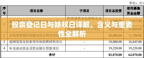 股票登记日与除权日详解，含义与重要性全解析