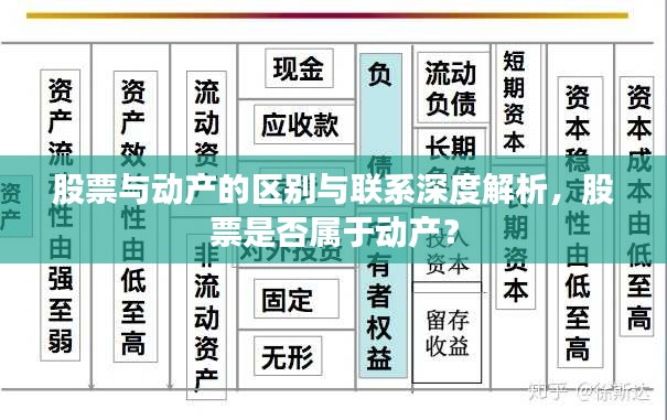 股票与动产的区别与联系深度解析，股票是否属于动产？