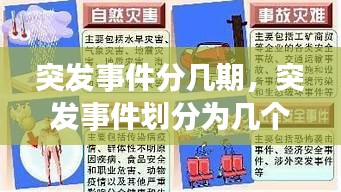 突发事件分几期，突发事件划分为几个等级 