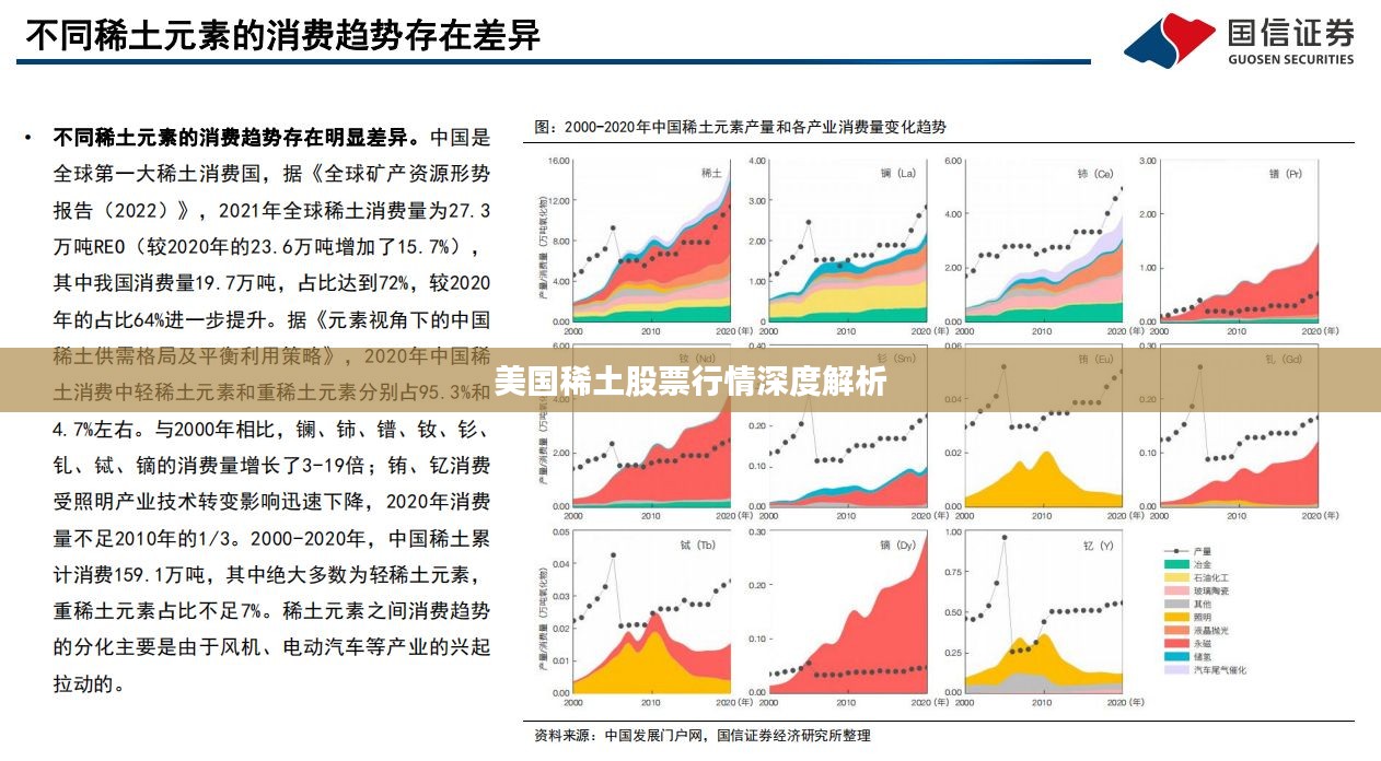 美国稀土股票行情深度解析