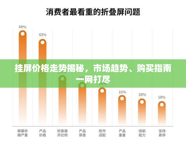 挂屏价格走势揭秘，市场趋势、购买指南一网打尽