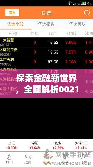 探索金融新世界，全面解析002129股票APP，助你洞悉股市动态！