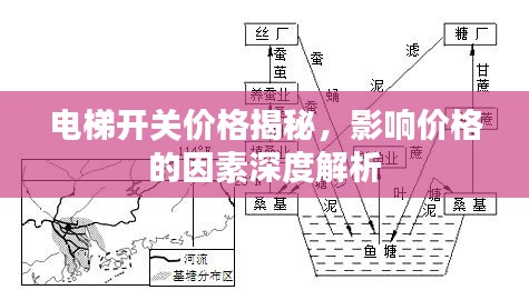 电梯开关价格揭秘，影响价格的因素深度解析