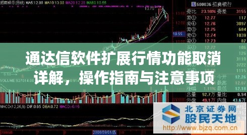 通达信软件扩展行情功能取消详解，操作指南与注意事项