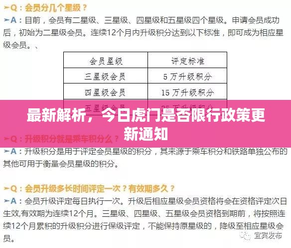 最新解析，今日虎门是否限行政策更新通知