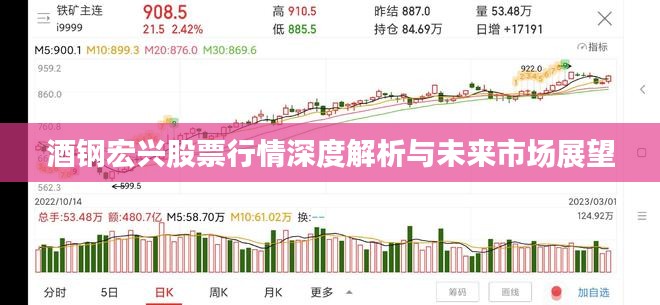 酒钢宏兴股票行情深度解析与未来市场展望