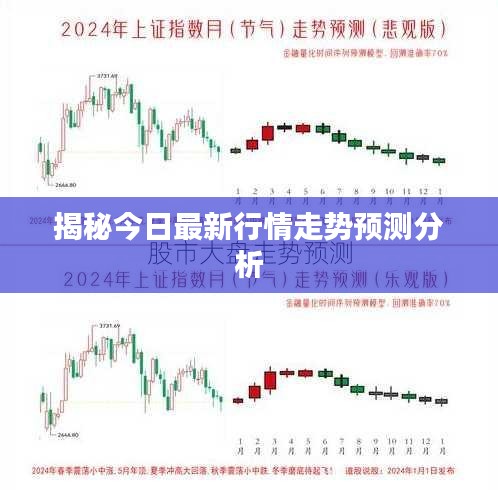 揭秘今日最新行情走势预测分析