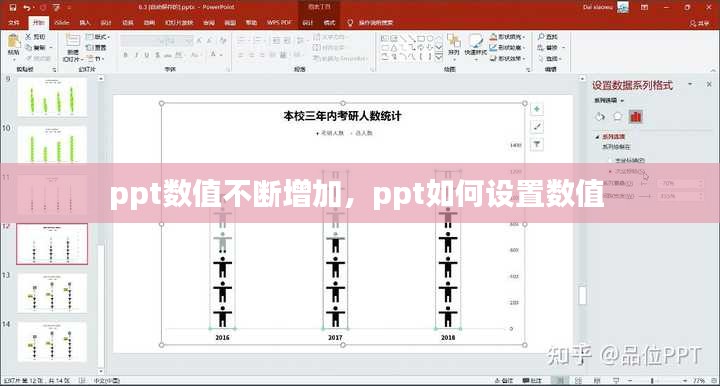 ppt数值不断增加，ppt如何设置数值 
