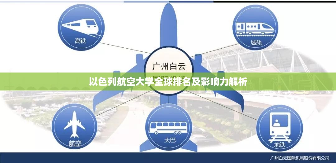 以色列航空大学全球排名及影响力解析