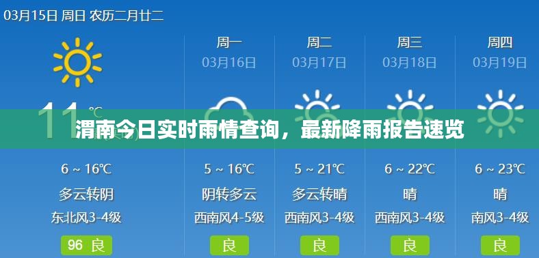 渭南今日实时雨情查询，最新降雨报告速览