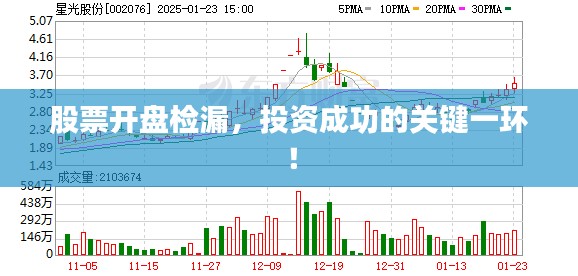 股票开盘检漏，投资成功的关键一环！