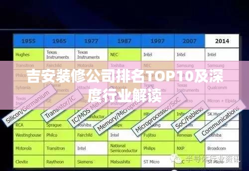 吉安装修公司排名TOP10及深度行业解读