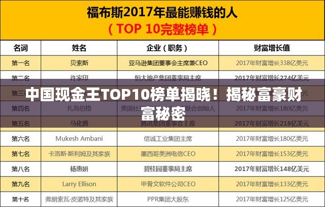 中国现金王TOP10榜单揭晓！揭秘富豪财富秘密