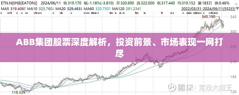 ABB集团股票深度解析，投资前景、市场表现一网打尽