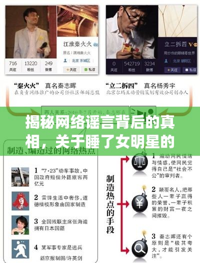 揭秘网络谣言背后的真相，关于睡了女明星的真相探讨