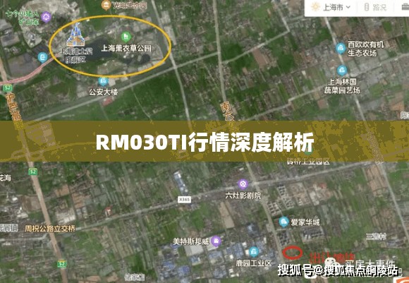 RM030TI行情深度解析