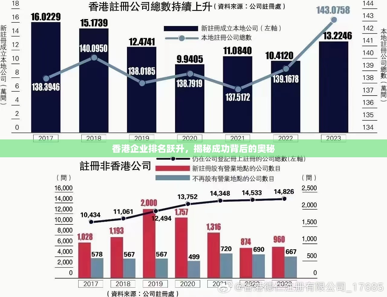 香港企业排名跃升，揭秘成功背后的奥秘